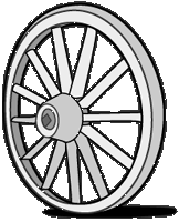 Wheel of the Year