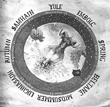 Wheel of the Year